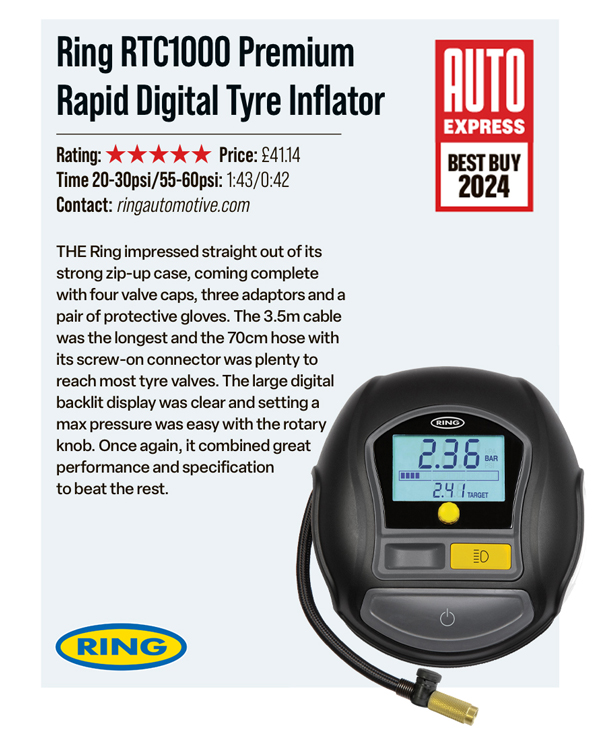 Ring RTC1000 Named Best Tyre Compressor 2024