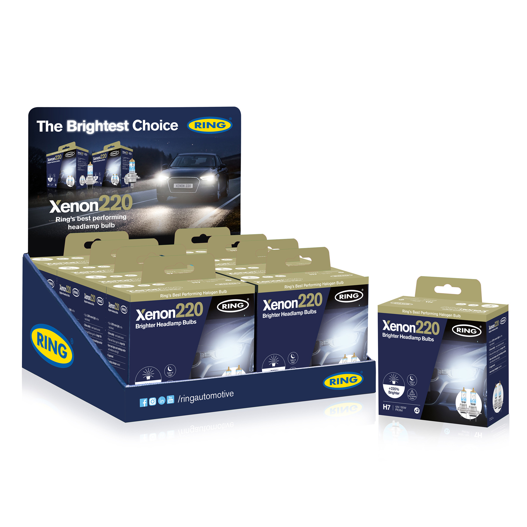 Ring Xenon220 CDU