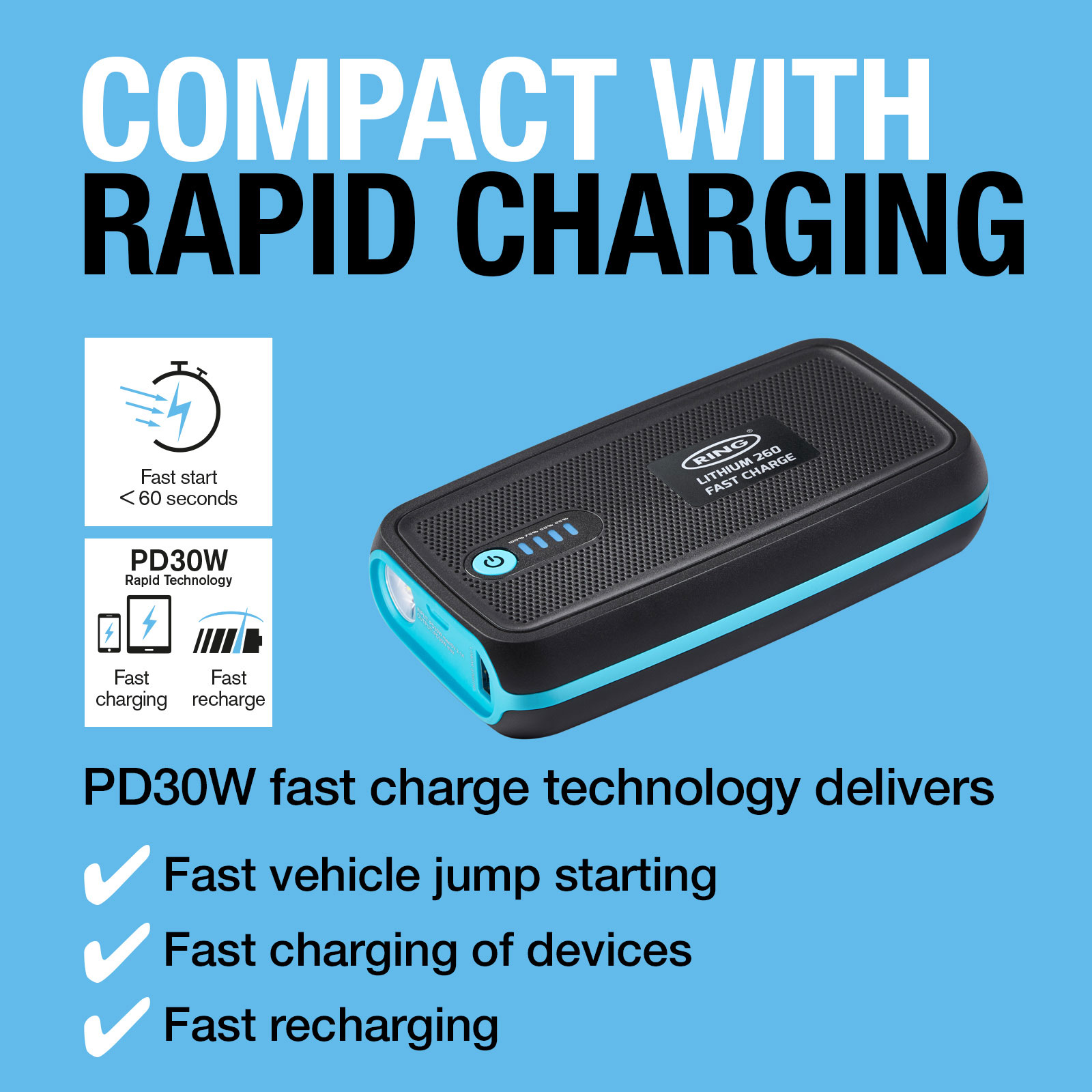 Ring RPPL260 Fast Charge Jump Starter 260 & 9000mAh Power Bank